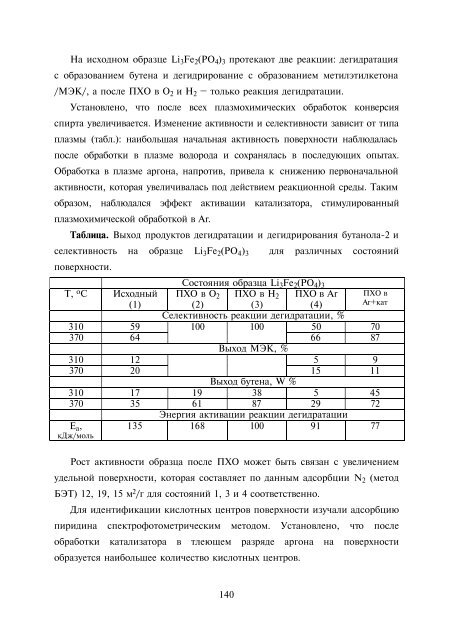 ÐÐ¾Ð»ÐµÐºÑÐ»ÑÑÐ½ÑÐ¹ Ð´Ð¸Ð·Ð°Ð¹Ð½ ÐºÐ°ÑÐ°Ð»Ð¸Ð·Ð°ÑÐ¾ÑÐ¾Ð² Ð¸ ÐºÐ°ÑÐ°Ð»Ð¸Ð· Ð² Ð¿ÑÐ¾ÑÐµÑÑÐ°Ñ...