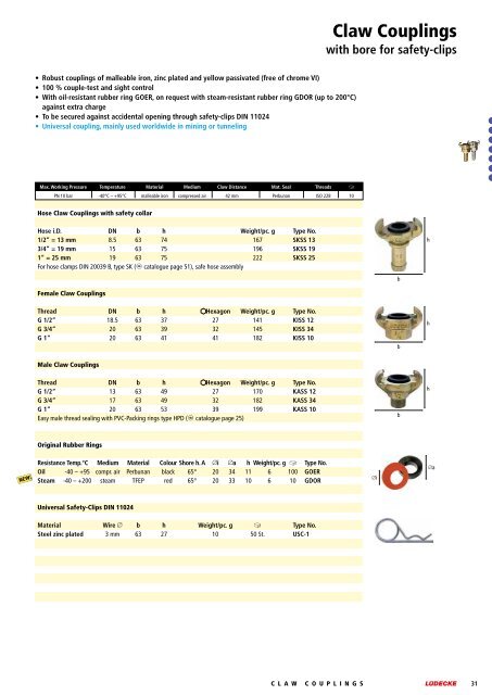 Claw Couplings