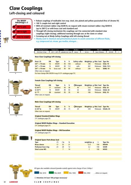 Claw Couplings