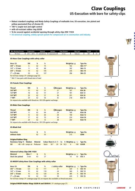 Claw Couplings