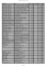 DoblPreisliste-0104-1 Page 1