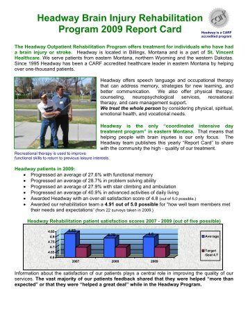 Headway Brain Injury Rehabilitation Program 2009 Report Card