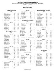 Full Meet Program - BYU Track & Field