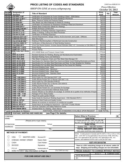 Cwb Welding Symbols Chart Pdf