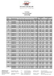 Datenblatt zum Download als PDF-Datei - HERGENHAN GmbH