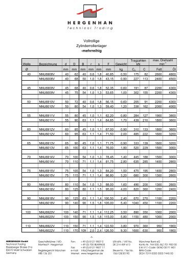 Datenblatt zum Download als PDF-Datei - HERGENHAN GmbH