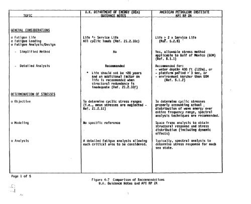 ssc-367 - Ship Structure Committee