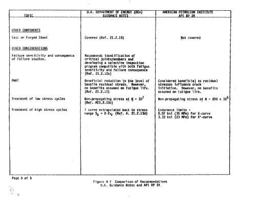 ssc-367 - Ship Structure Committee