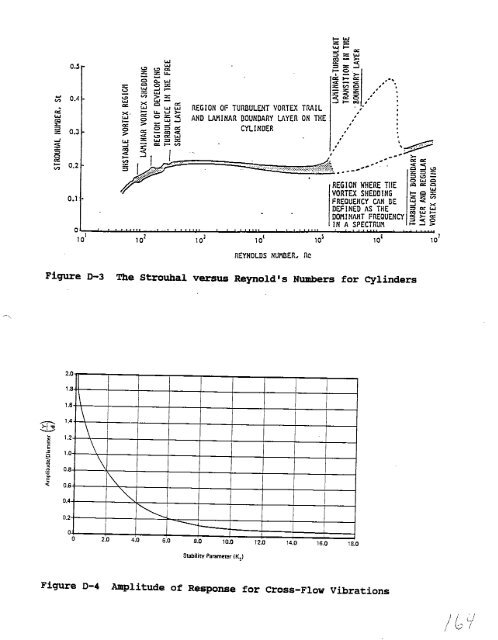 ssc-367 - Ship Structure Committee