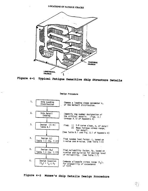 ssc-367 - Ship Structure Committee