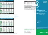 To Bunbury Passenger Terminal timetable 845 To Glen Iris timetable ...