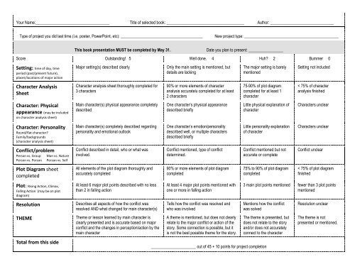 character-analysis-sheet-character-physical-character-personality-52e