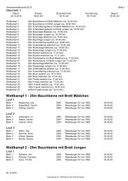 Meldeergebnis VMS 2010.pdf - Schwimmen-rsv.de