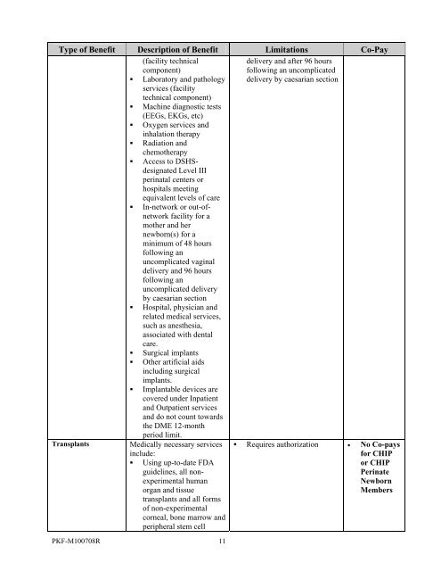 Member Handbook for Parkland KIDSfirst and Parkland CHIP ...