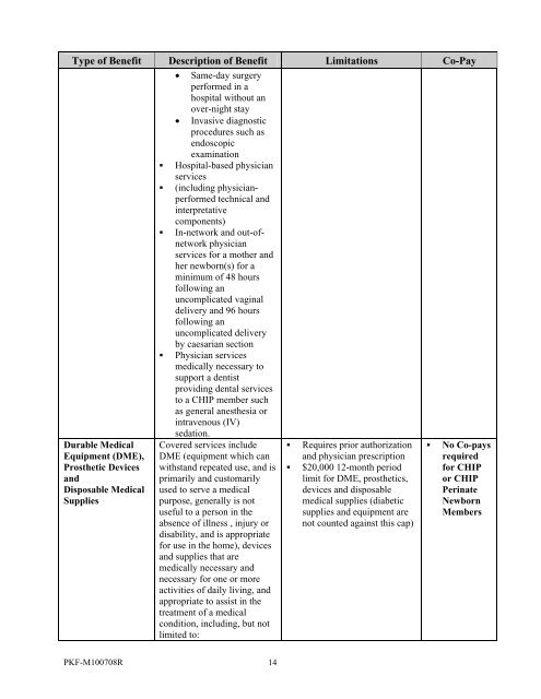 Member Handbook for Parkland KIDSfirst and Parkland CHIP ...