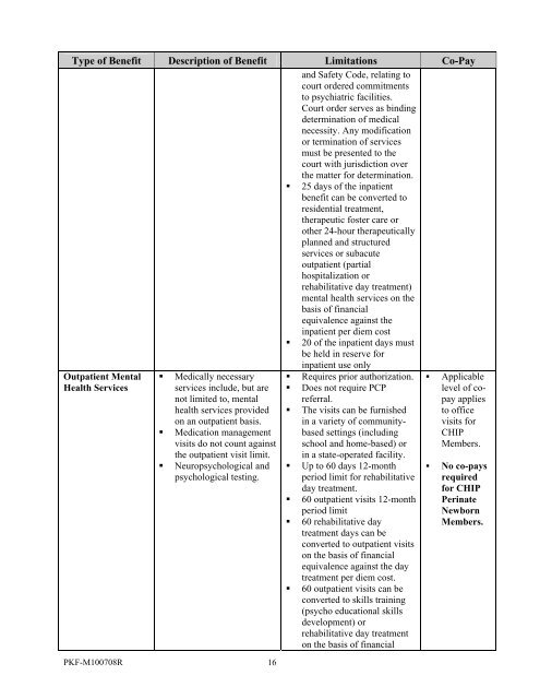 Member Handbook for Parkland KIDSfirst and Parkland CHIP ...