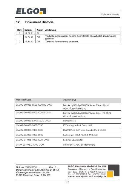 Betriebsanleitung LIMAX02 - ELGO Electric GmbH