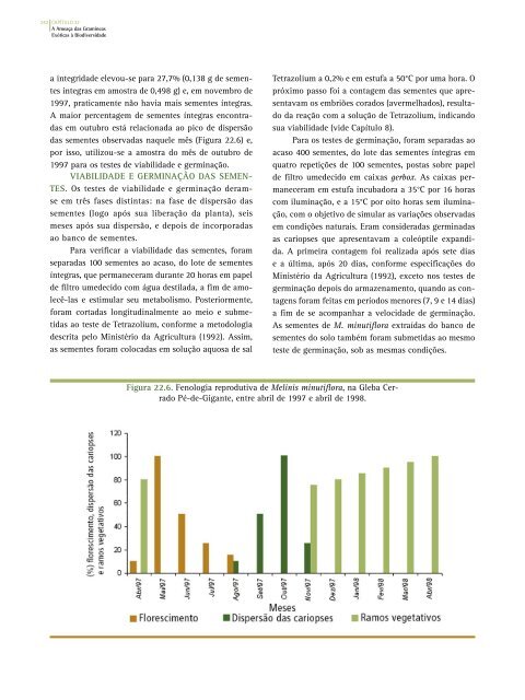 CAP 22 -A Ameaça das Gramíneas Exóticas à Biodiversidade. In ...