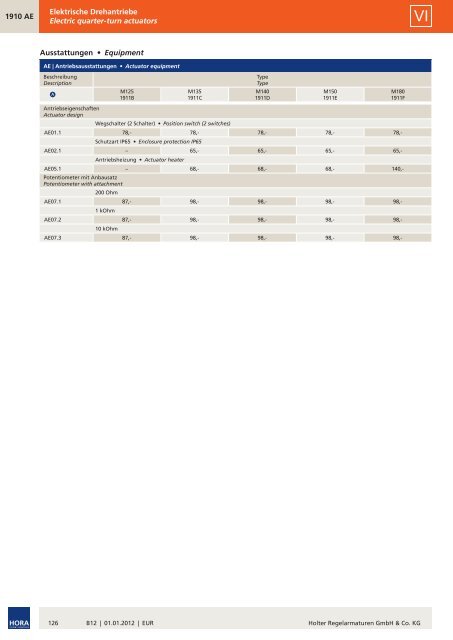 Preisliste B12 - HORA