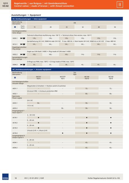 Preisliste B12 - HORA