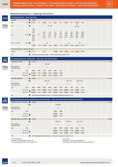 Preisliste B12 - HORA