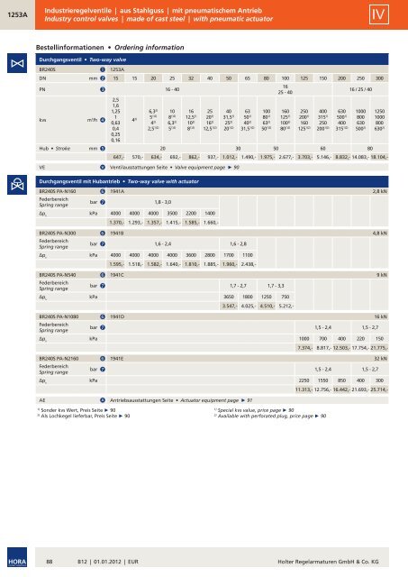 Preisliste B12 - HORA