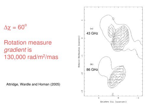 Faraday Rotation and Depolarization in AGN Jets