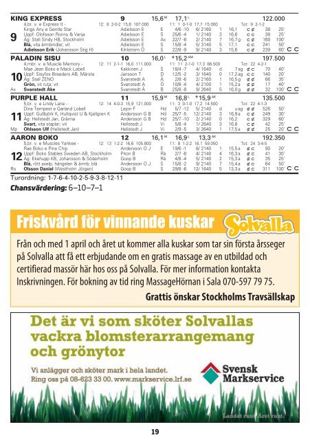 12 september - Solvalla