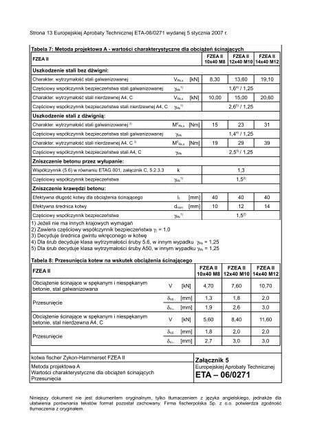 Europejska Aprobata Techniczna ETA-06/0271 - Fischer