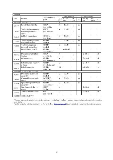 Å tudijnÃ¡ prÃ­ruÄka DF pre akademickÃ½ rok 2011/2012 - TechnickÃ¡ ...