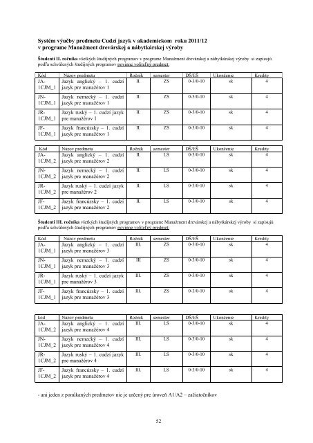 Å tudijnÃ¡ prÃ­ruÄka DF pre akademickÃ½ rok 2011/2012 - TechnickÃ¡ ...