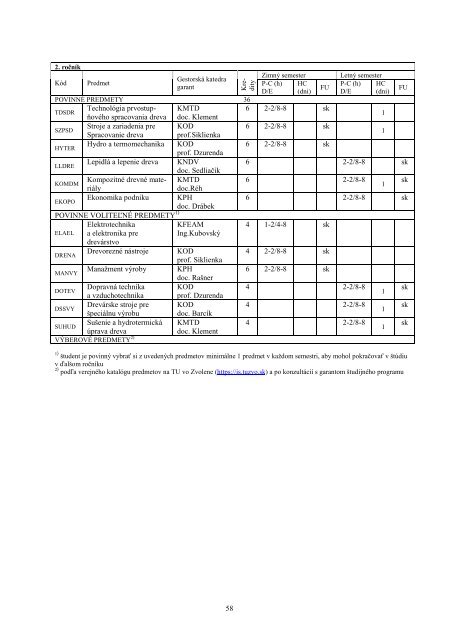 Å tudijnÃ¡ prÃ­ruÄka DF pre akademickÃ½ rok 2011/2012 - TechnickÃ¡ ...