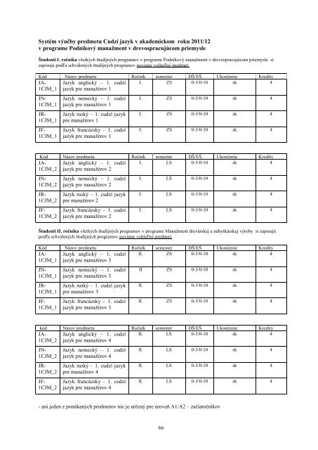 Å tudijnÃ¡ prÃ­ruÄka DF pre akademickÃ½ rok 2011/2012 - TechnickÃ¡ ...