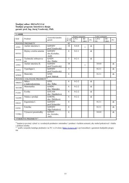 Å tudijnÃ¡ prÃ­ruÄka DF pre akademickÃ½ rok 2011/2012 - TechnickÃ¡ ...