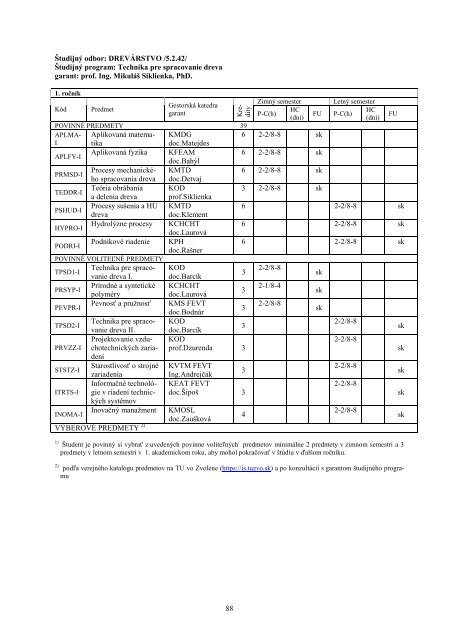 Å tudijnÃ¡ prÃ­ruÄka DF pre akademickÃ½ rok 2011/2012 - TechnickÃ¡ ...