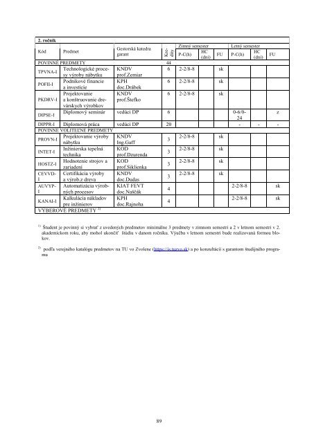 Å tudijnÃ¡ prÃ­ruÄka DF pre akademickÃ½ rok 2011/2012 - TechnickÃ¡ ...