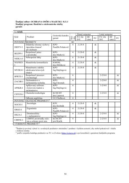 Å tudijnÃ¡ prÃ­ruÄka DF pre akademickÃ½ rok 2011/2012 - TechnickÃ¡ ...