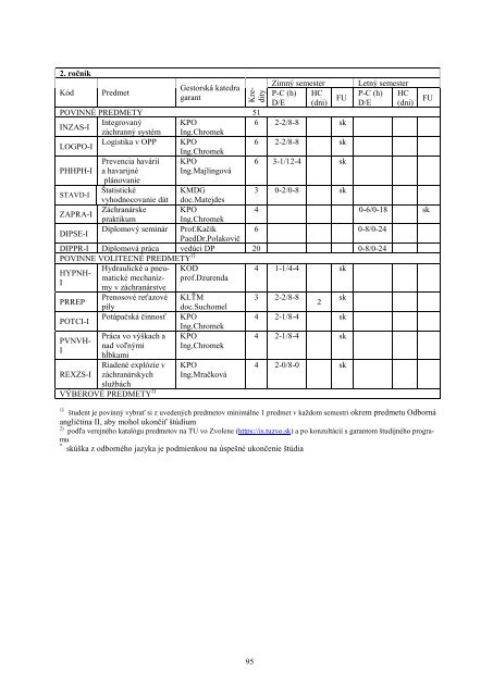 Å tudijnÃ¡ prÃ­ruÄka DF pre akademickÃ½ rok 2011/2012 - TechnickÃ¡ ...