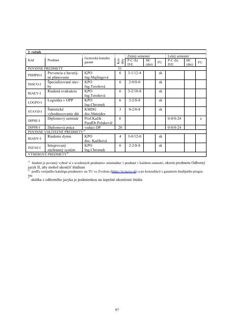 Å tudijnÃ¡ prÃ­ruÄka DF pre akademickÃ½ rok 2011/2012 - TechnickÃ¡ ...