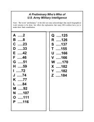 A Preliminary Who's Who Of U.S. Army Military Intelligence