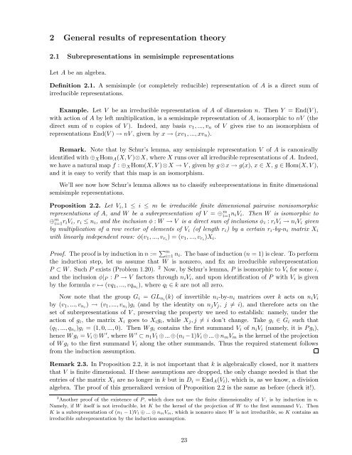 Lecture notes for Introduction to Representation Theory