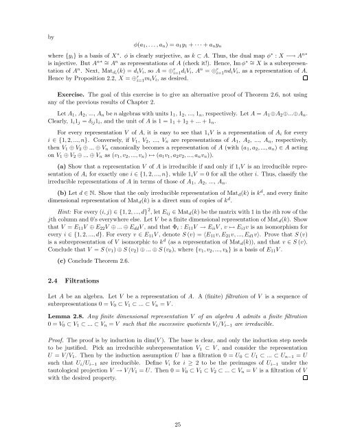 Lecture notes for Introduction to Representation Theory