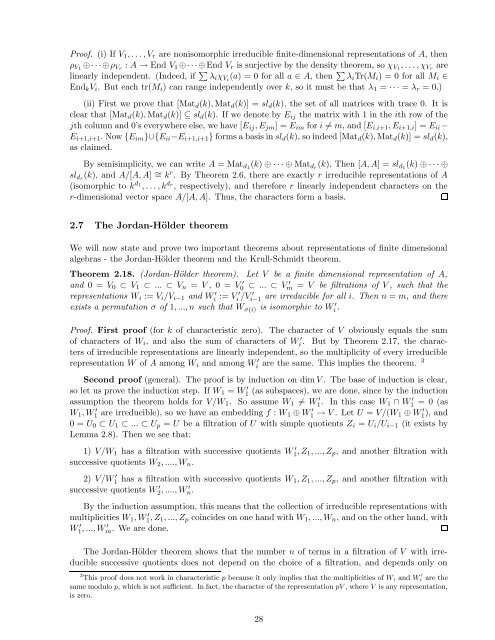 Lecture notes for Introduction to Representation Theory
