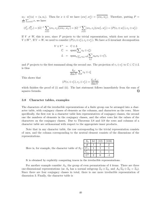 Lecture notes for Introduction to Representation Theory