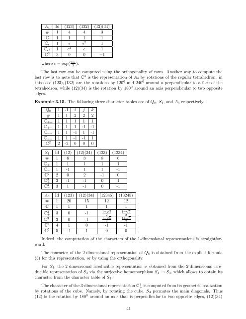 Lecture notes for Introduction to Representation Theory