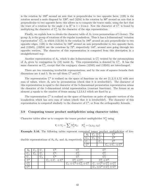 Lecture notes for Introduction to Representation Theory
