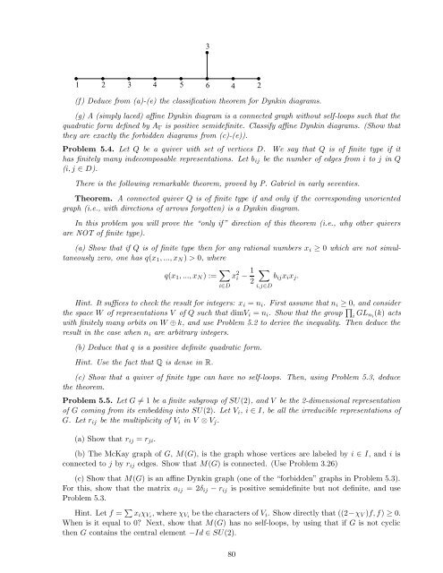 Lecture notes for Introduction to Representation Theory