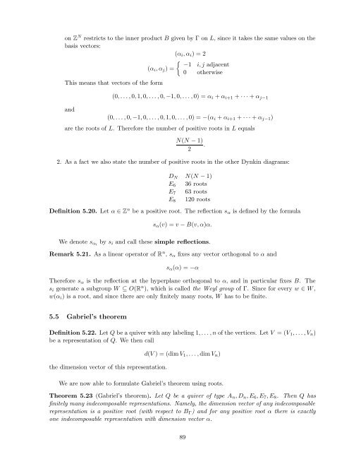 Lecture notes for Introduction to Representation Theory