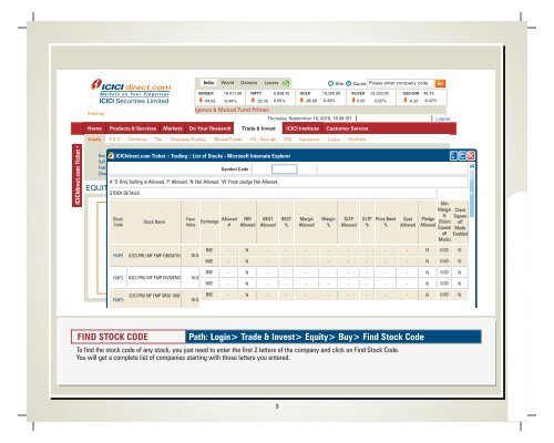 Demo Book on Online Investing - ICICI Direct