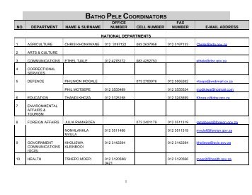 BATHO PELE COORDINATORS - Department of Public Service and ...